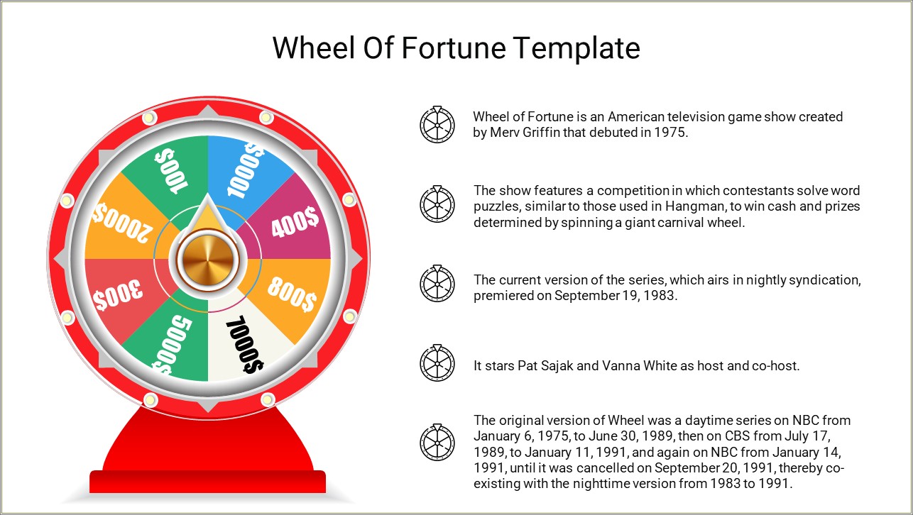 Wheel Of Fortune Template Google Slides Free