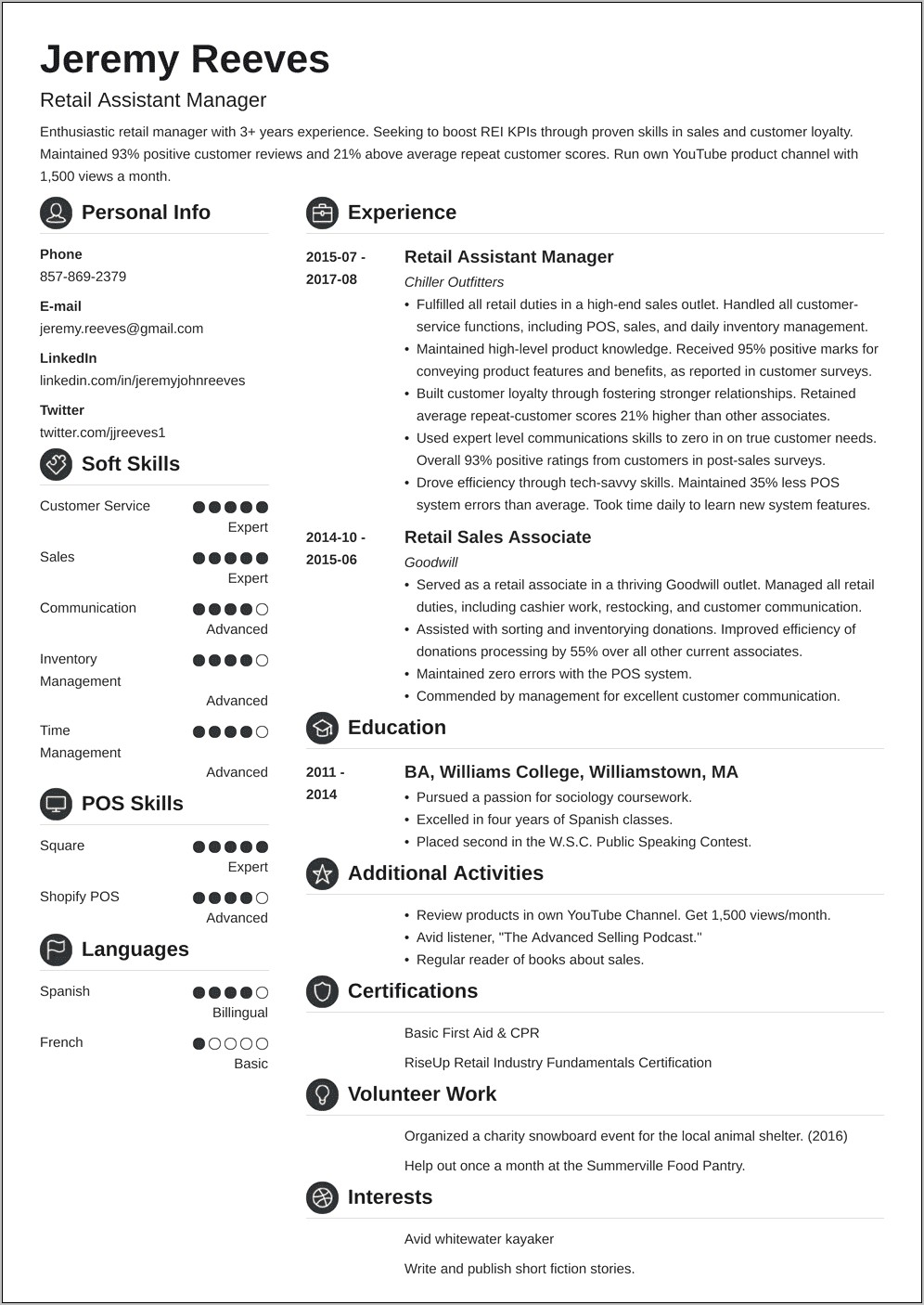 Assistant Manager Duties Retail Resume