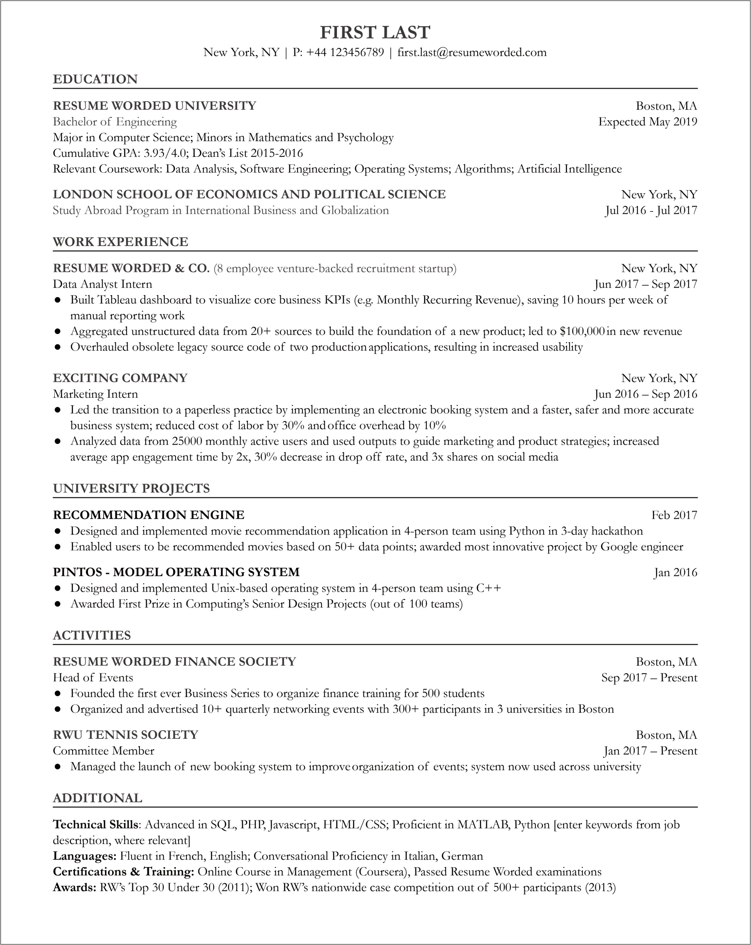 Beginner Real Estate Resume Sample