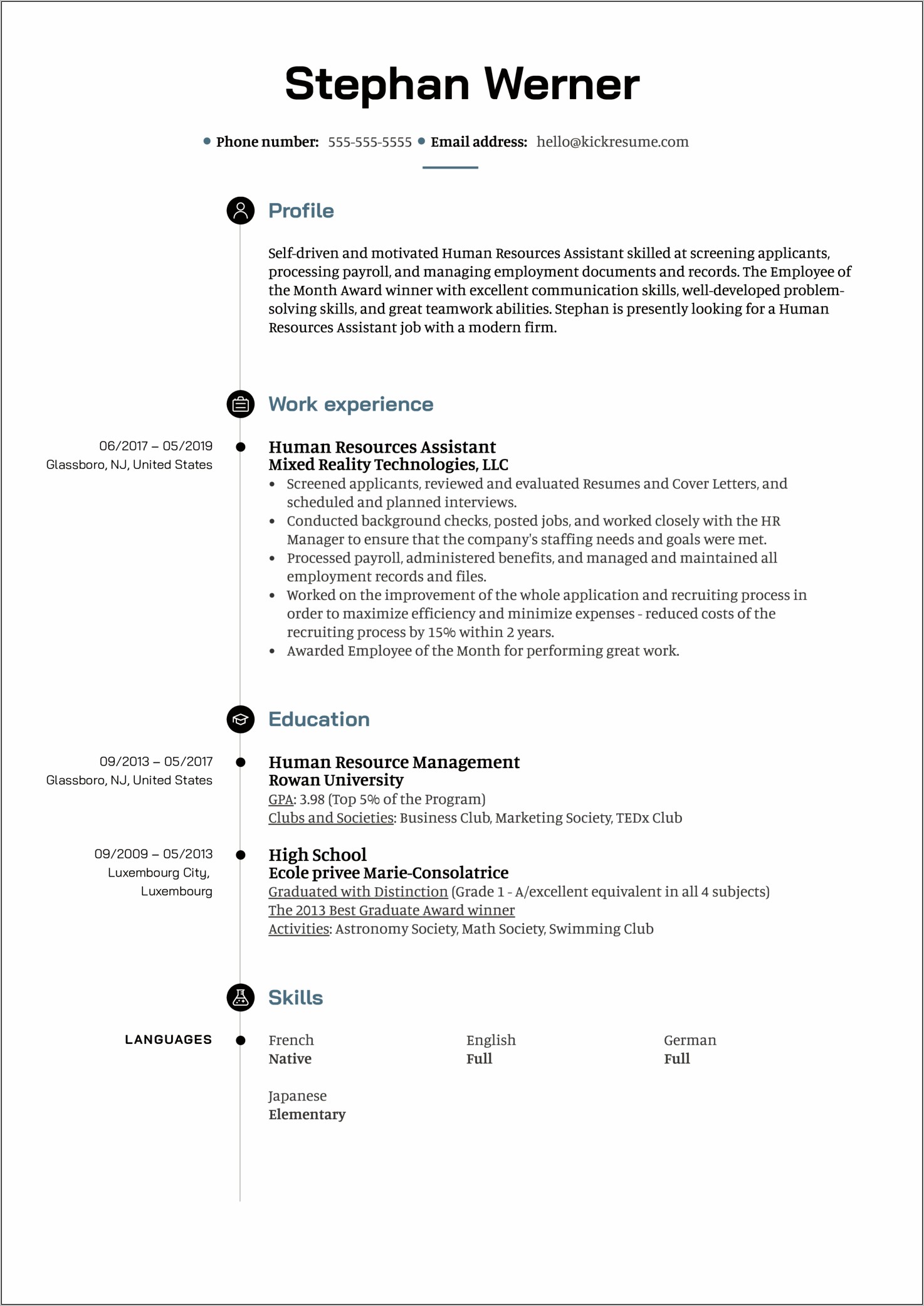 Best Resume Format Human Resources