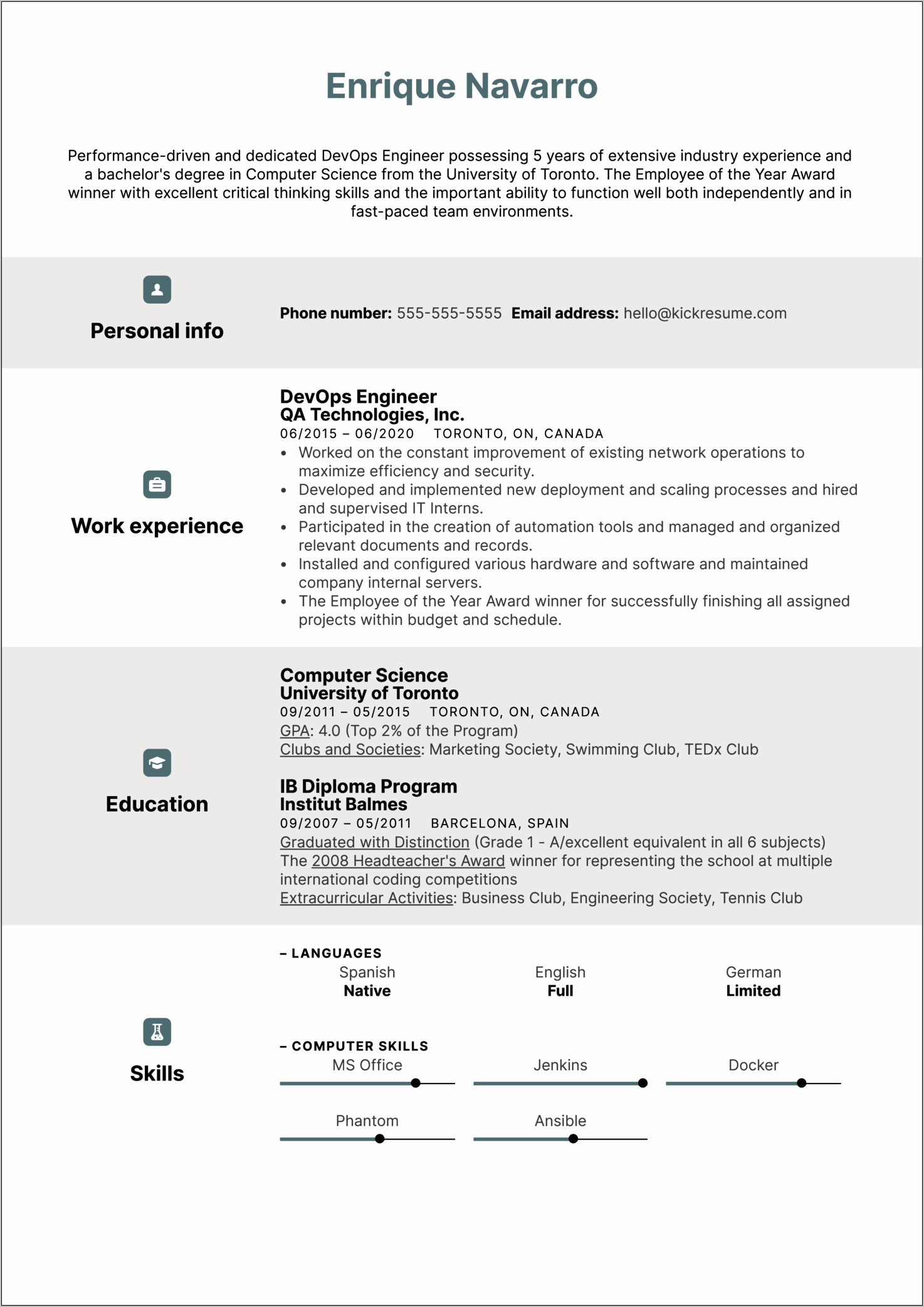 Computer Skills On Resume 2015