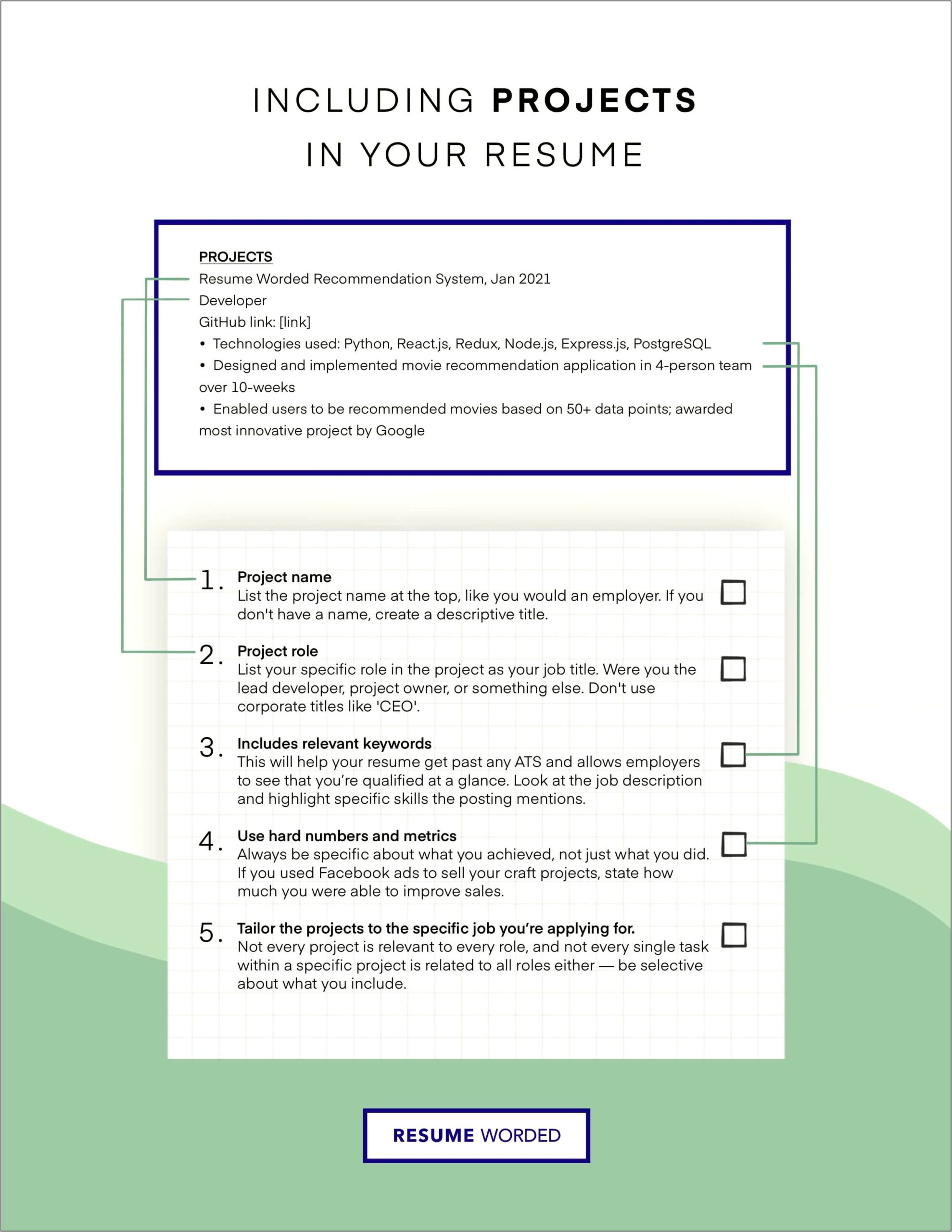 Current Job Context On Resume