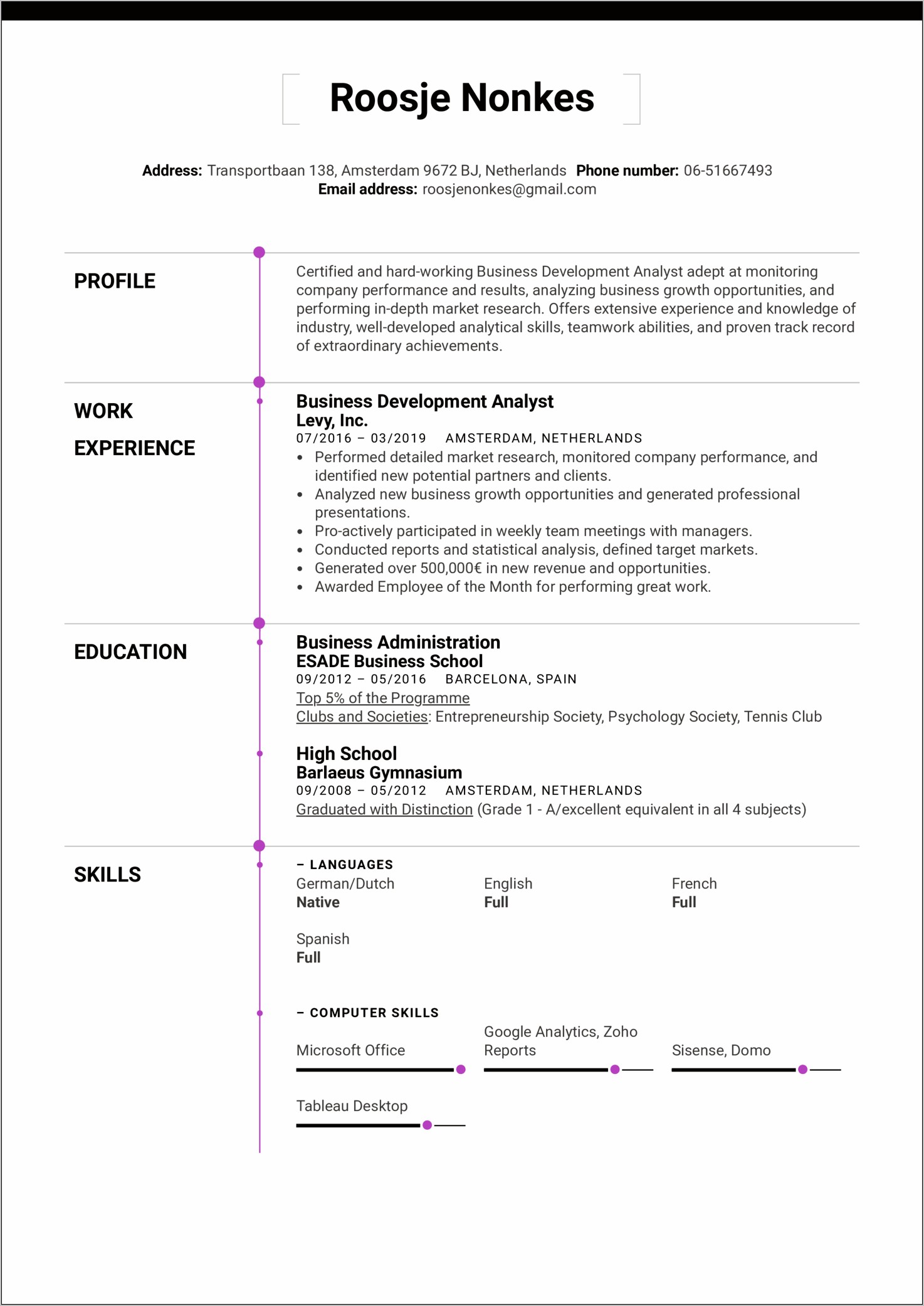 Example Resume Target Worker Experience