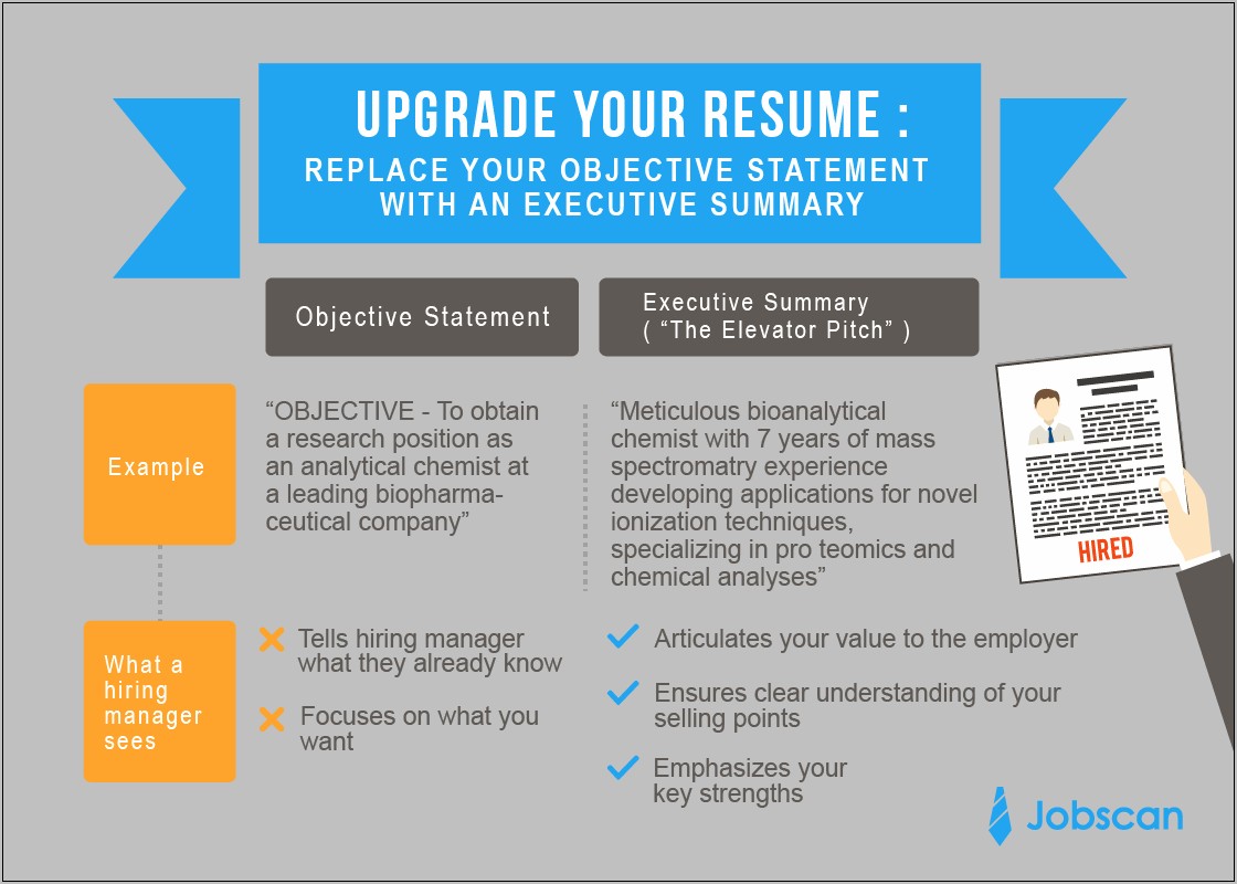 Examples Of Goals On Resume