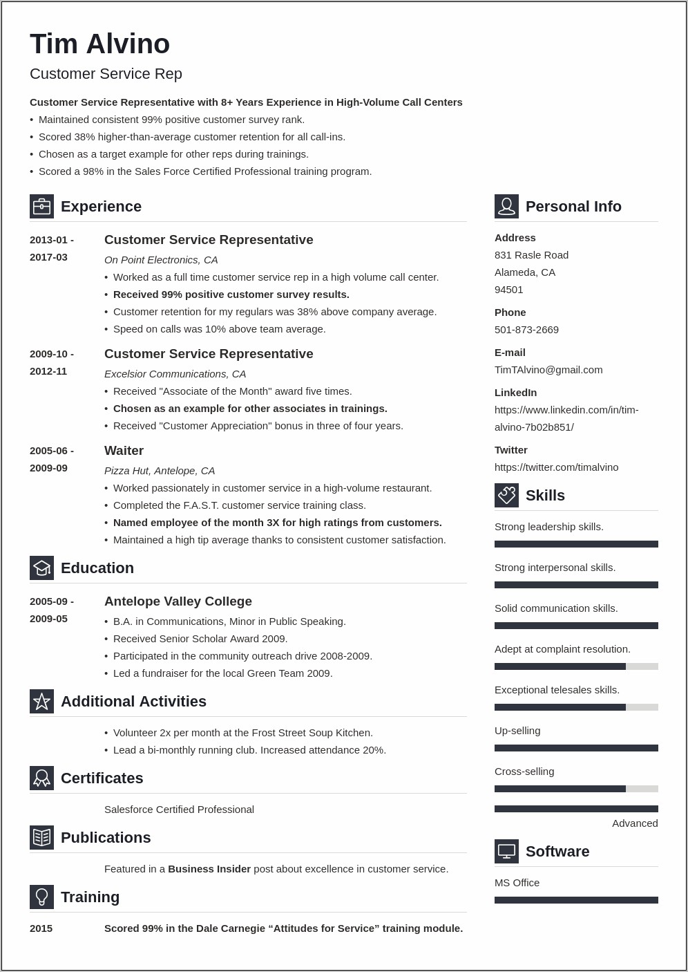 Examples Of Taglines For Resumes