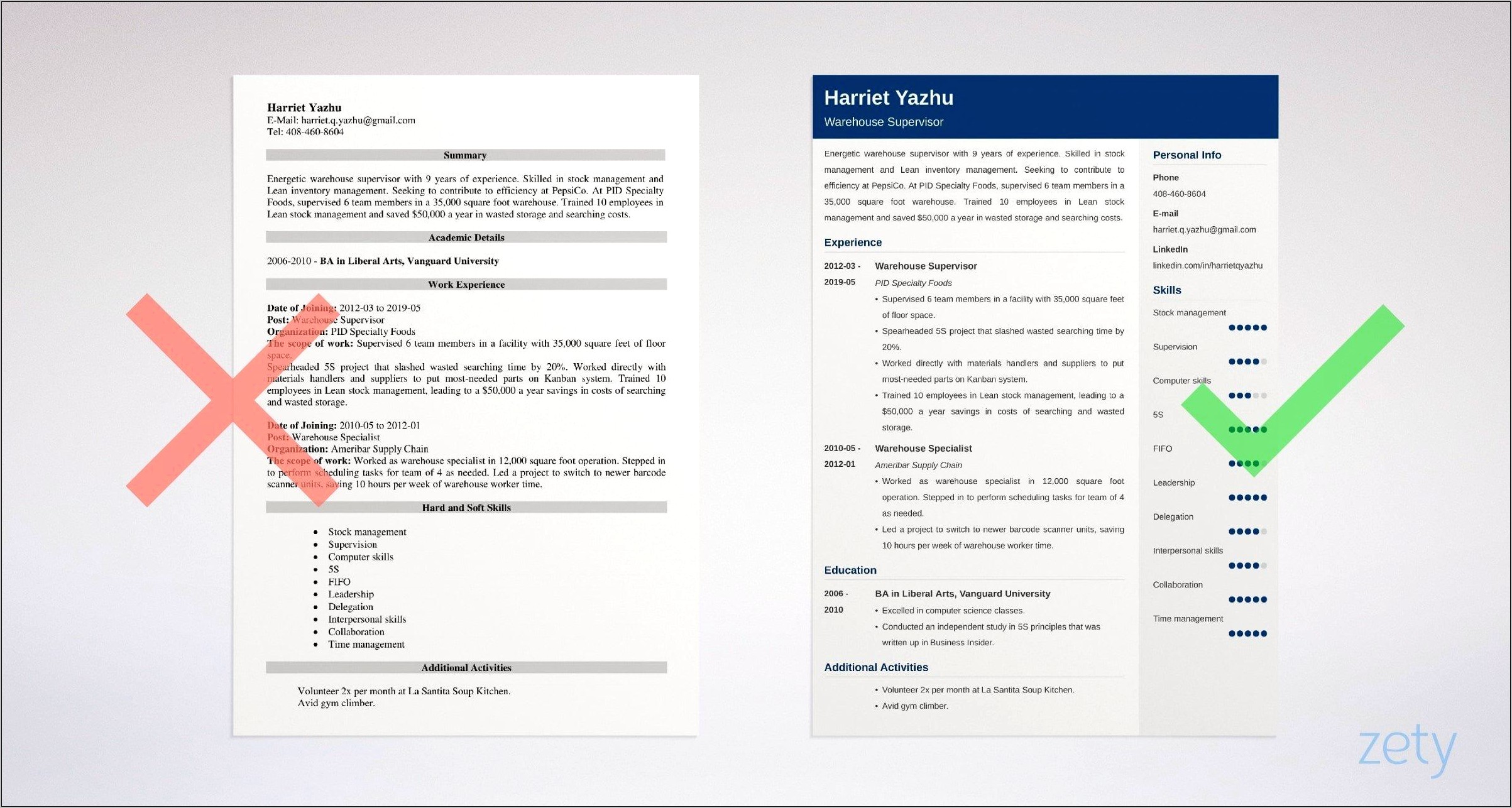 Free Warehouse Worker Resume Templates