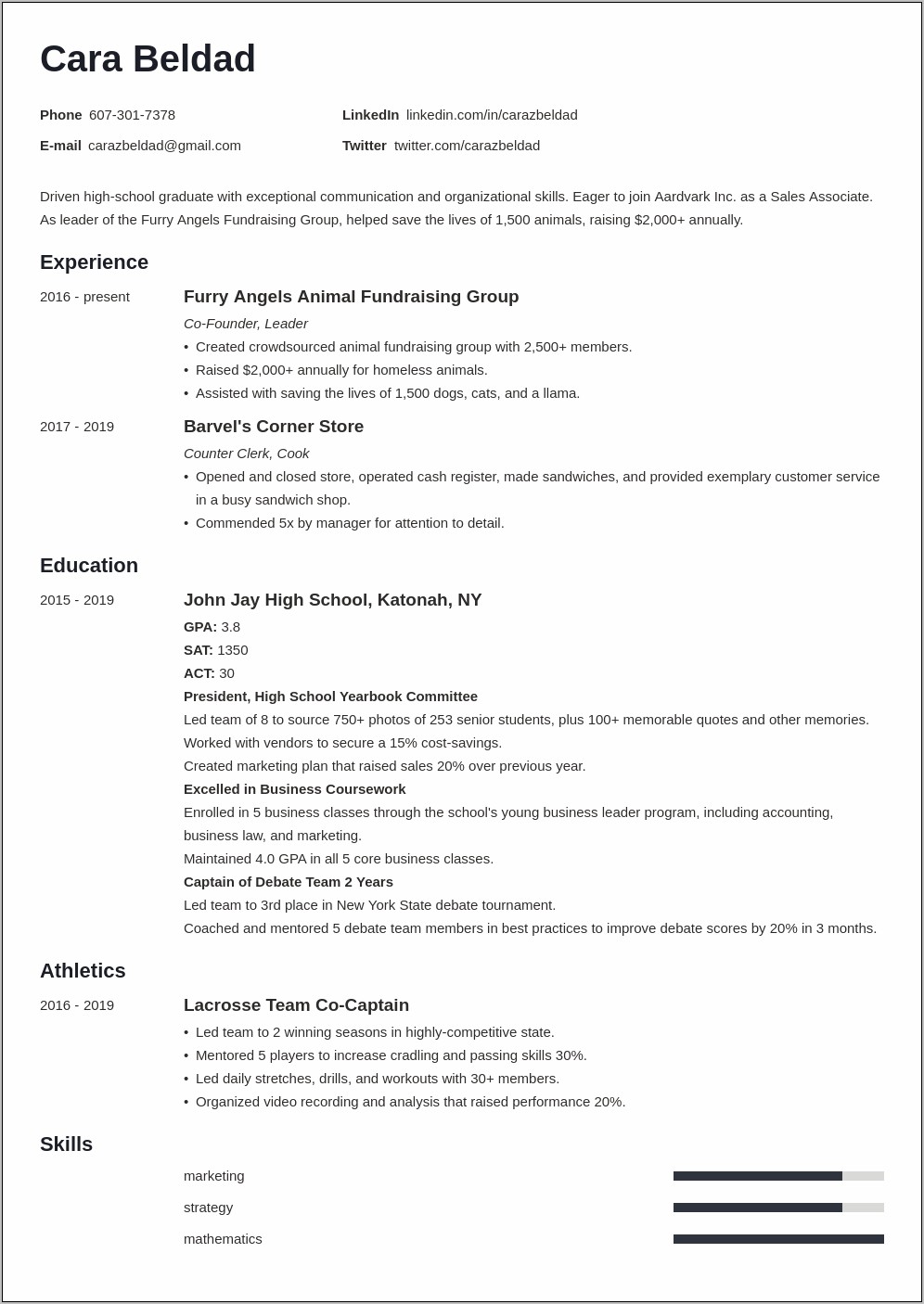 Functional Resume Example Advanced Degree