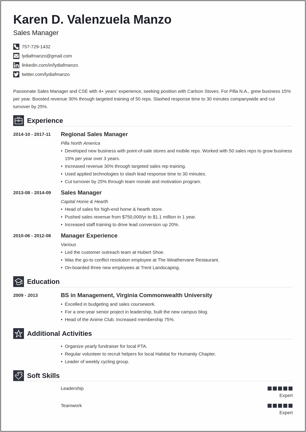 Objective For Business Manager Resume