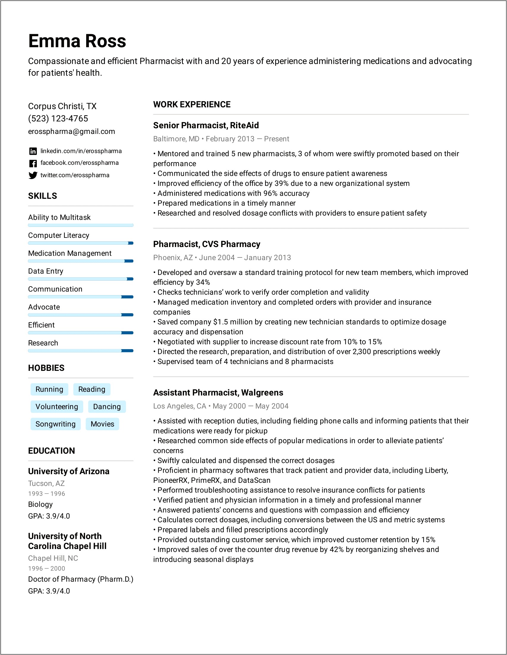 Objective For Retail Pharmacist Resume