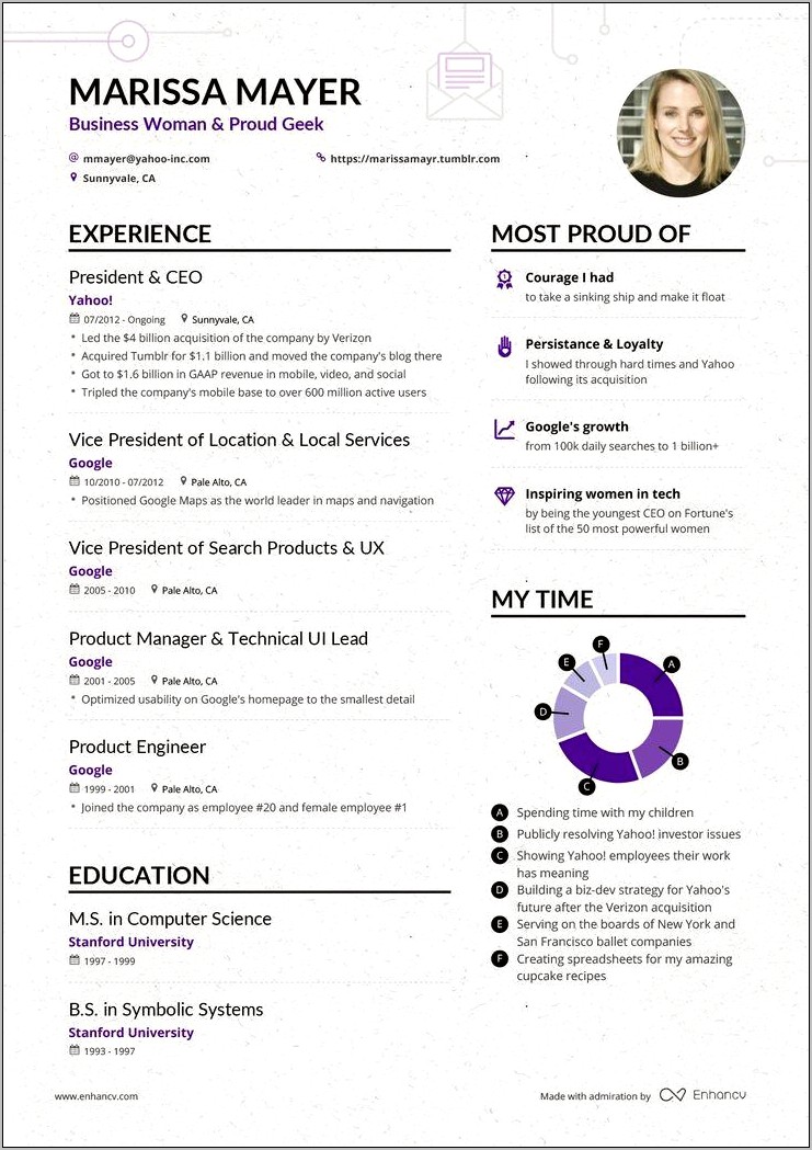 Simple Resume Template Tumblr Free