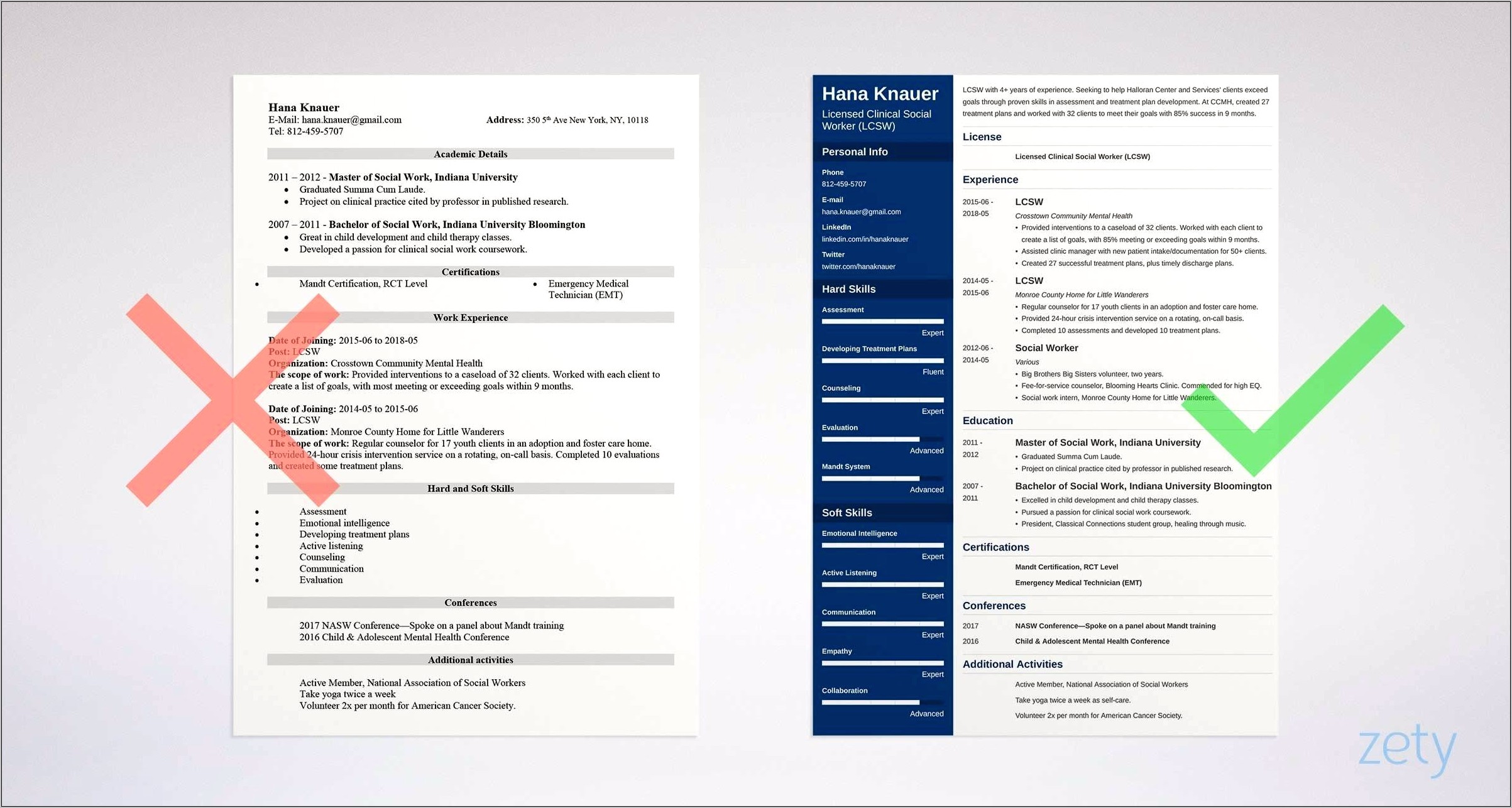 Social Worker Resume Sample Templates