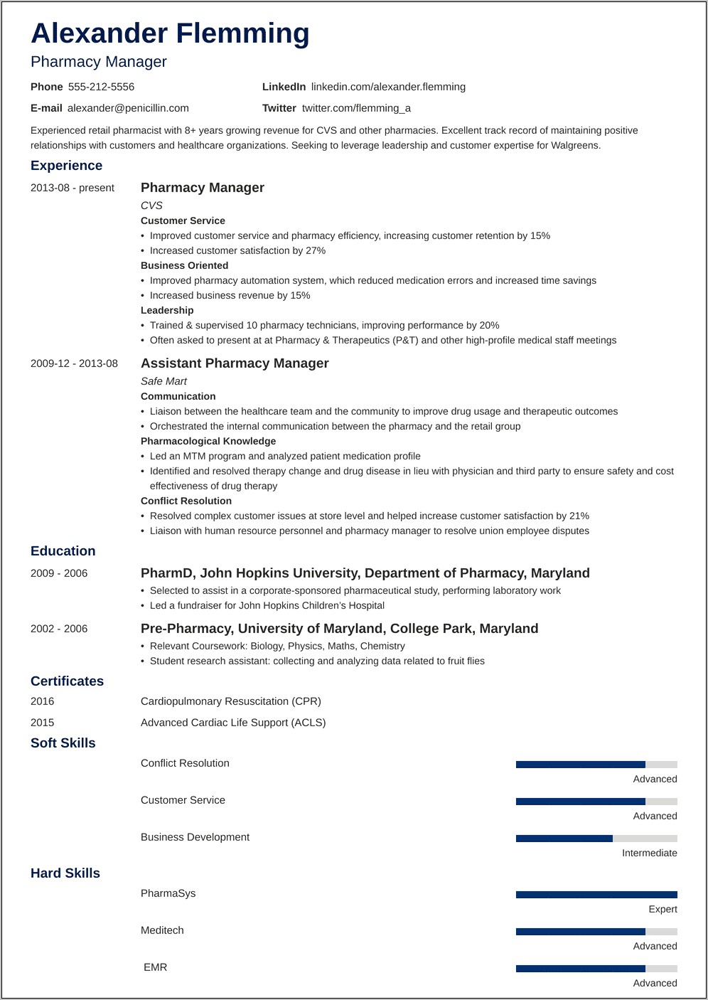 Soft Skills For Fresher Resume