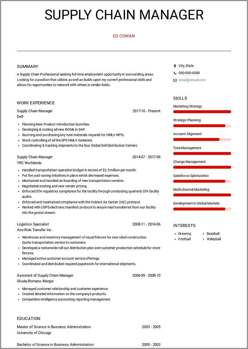 Supply Chain Management Resume Profile