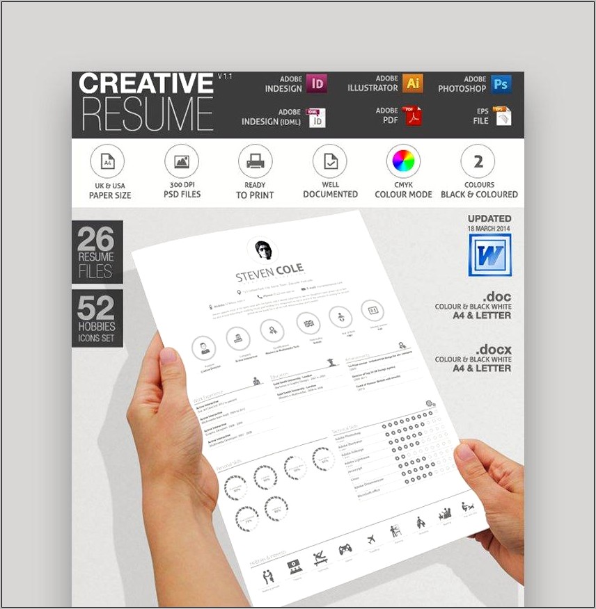 Template Resume Bahasa Melayu Free