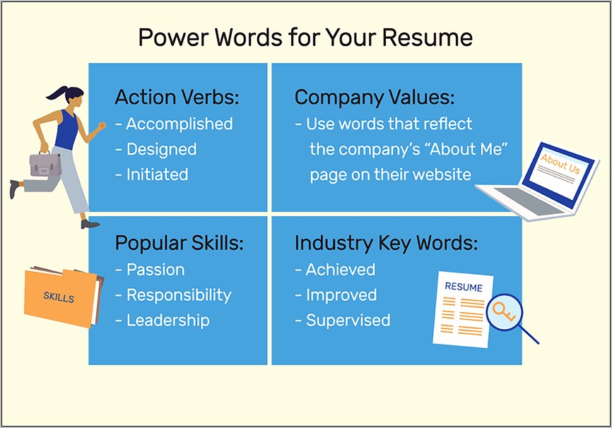 Verbs For Resumes Communication Skills