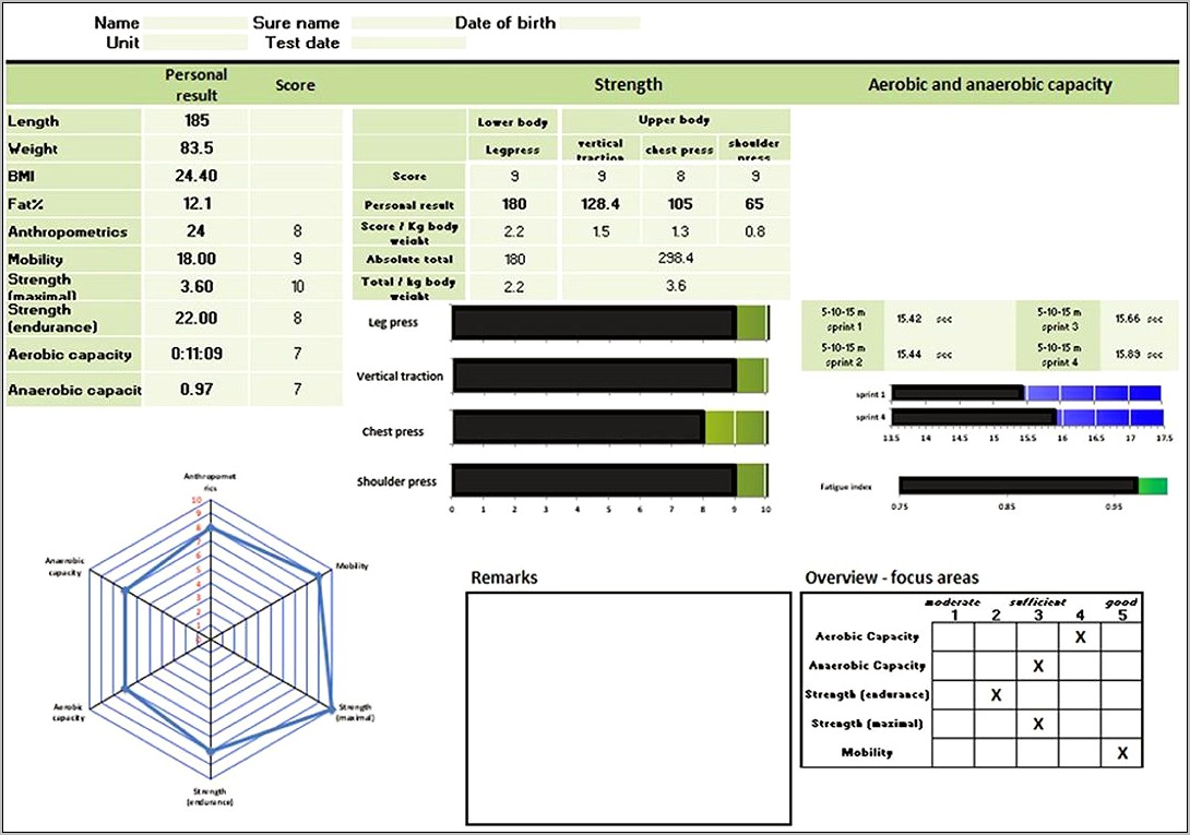 1.5 Gymnastics Sport Bow Template Download