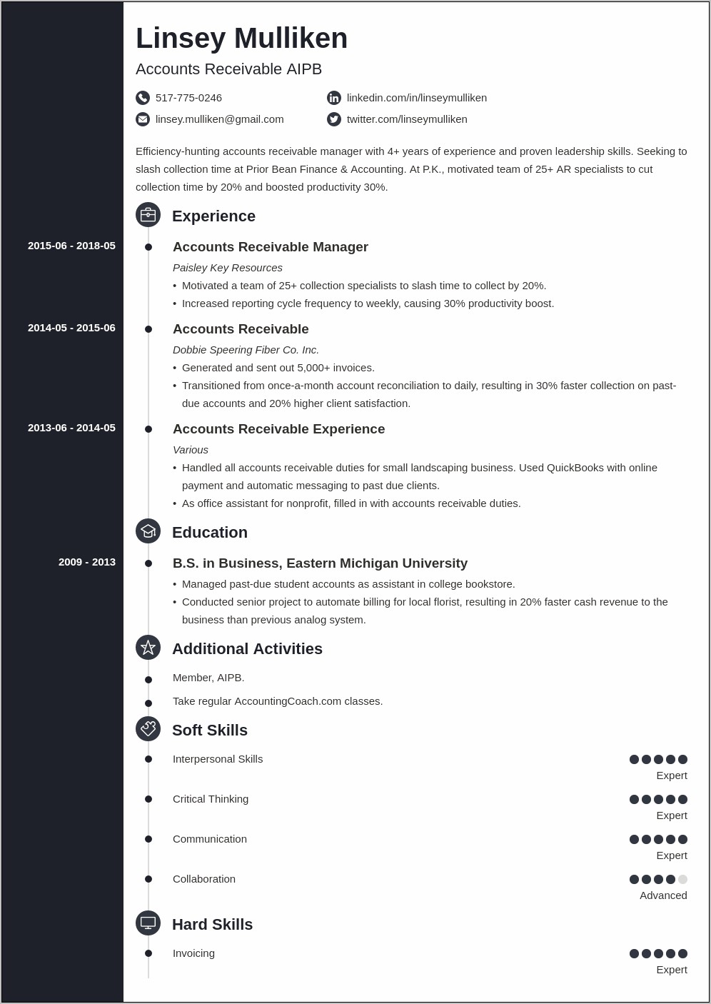 2014 Sample Accounts Payable Resume