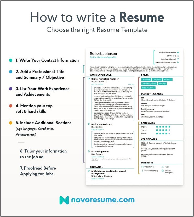 2018 Best Fonts For Resumes