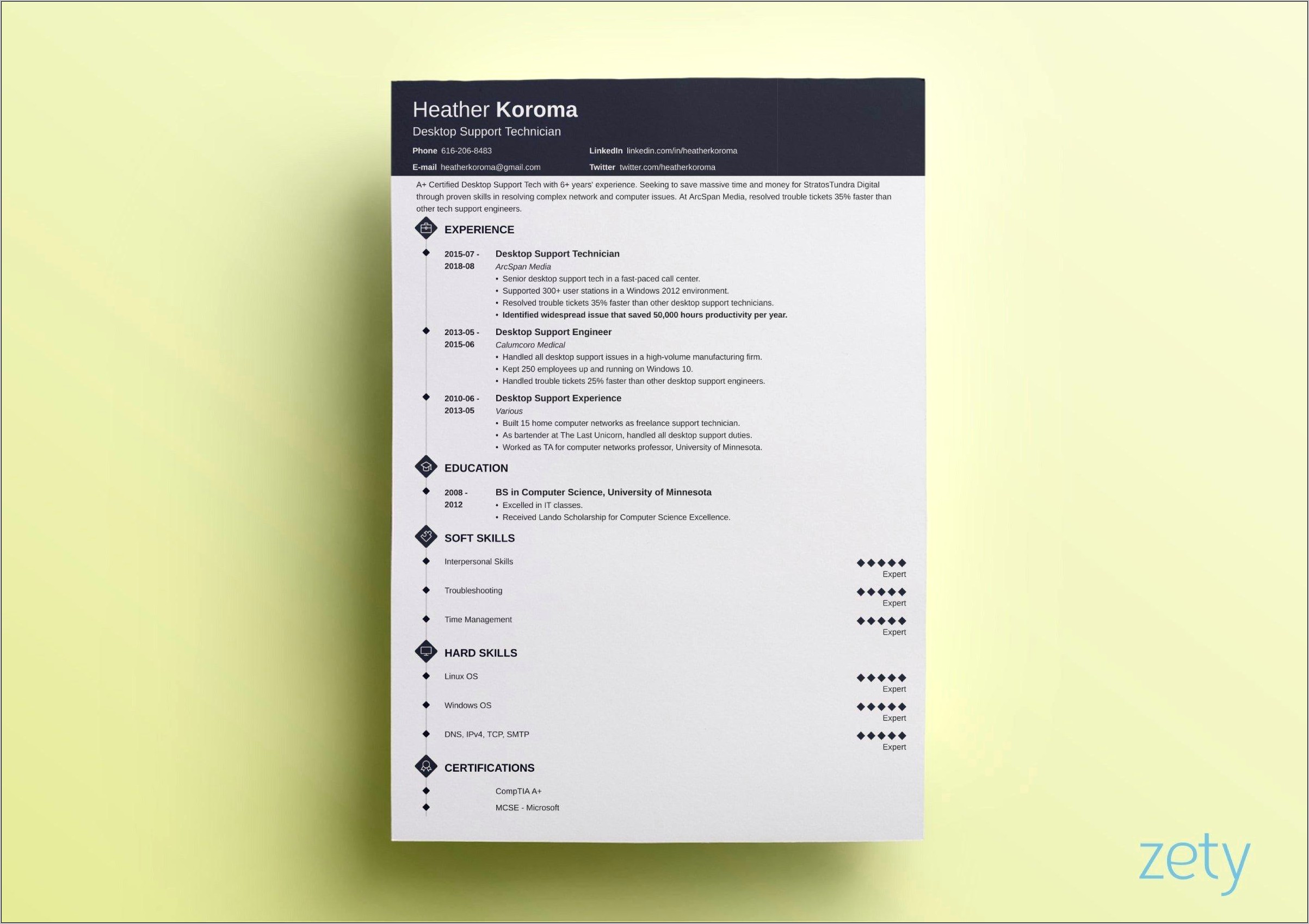 2018 Resume Templates Free Download