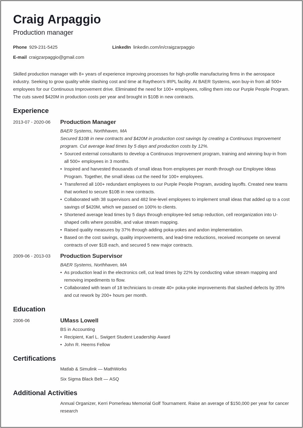 2019 Tv Producer Resume Sample