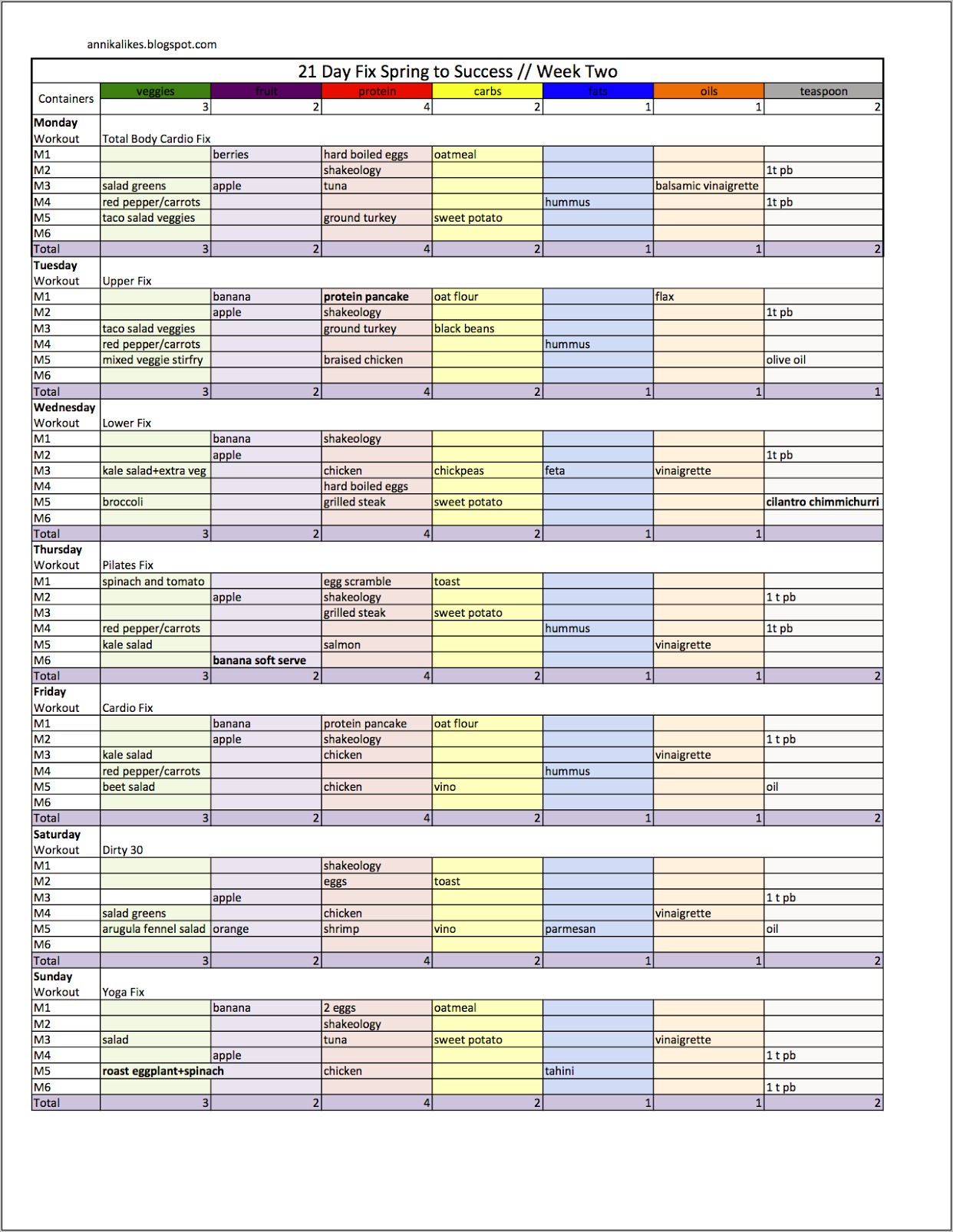 21 Day Fix Meal Plan Template Download