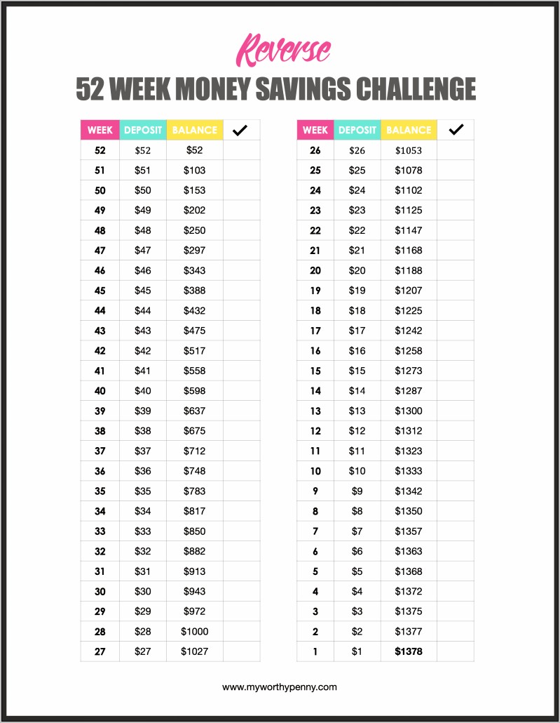 52 Week Money Challenge Excel Template Download 2019