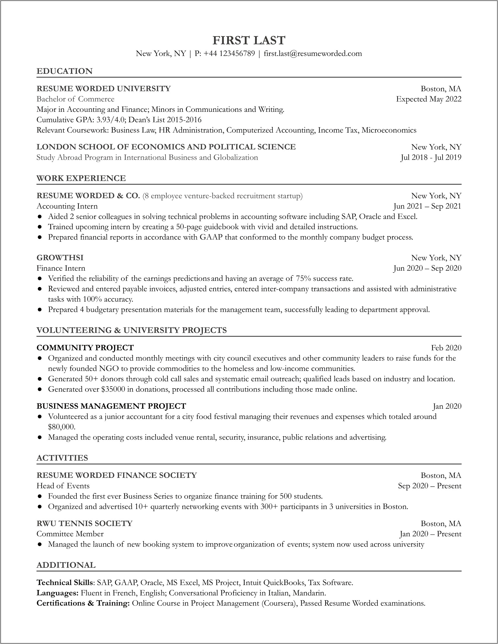 Accounting Entry Level Resume Objective