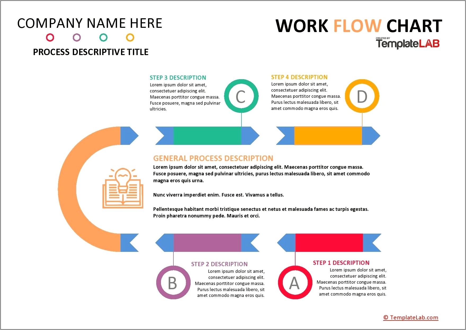 Activity Relationship Chart Template Excel Download