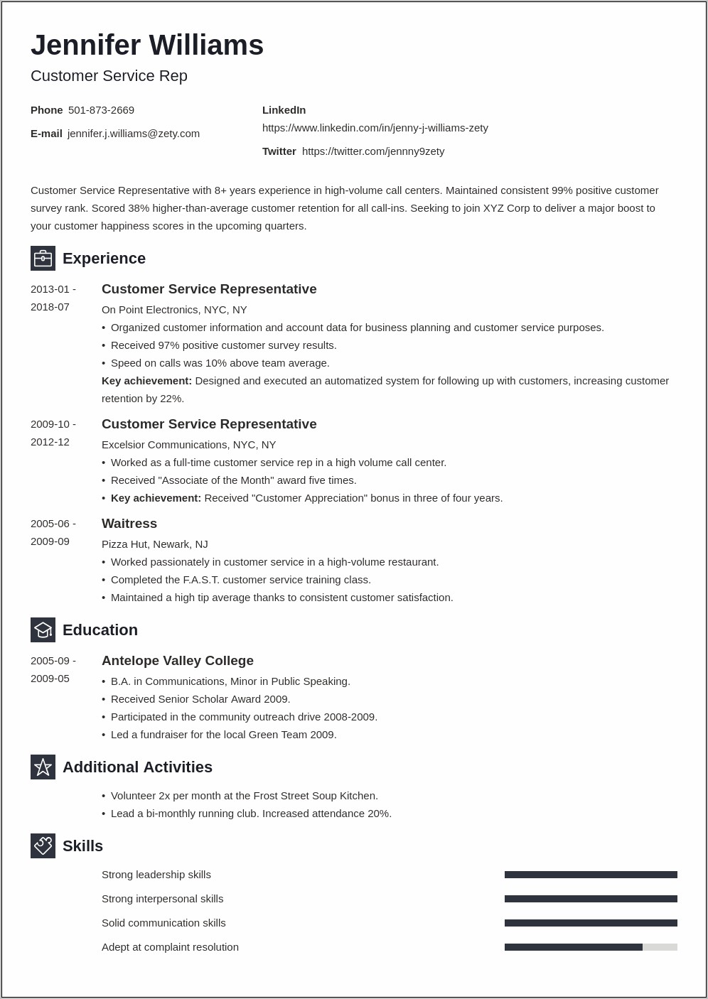 Additional Details In Resume Examples