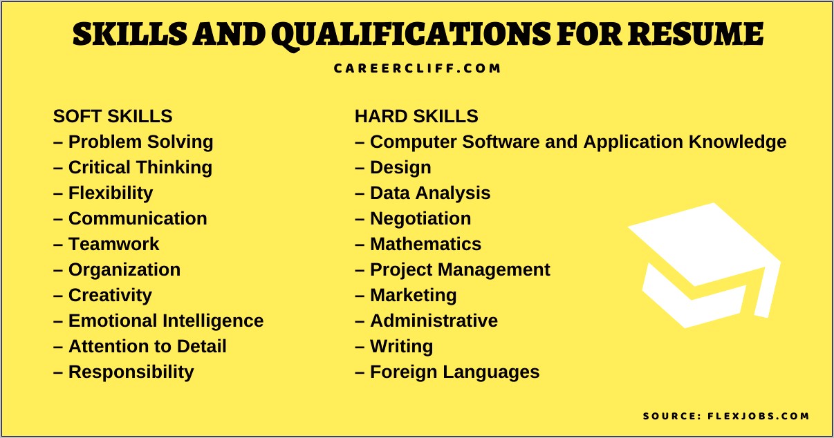 Administration Skills And Qualities Resume