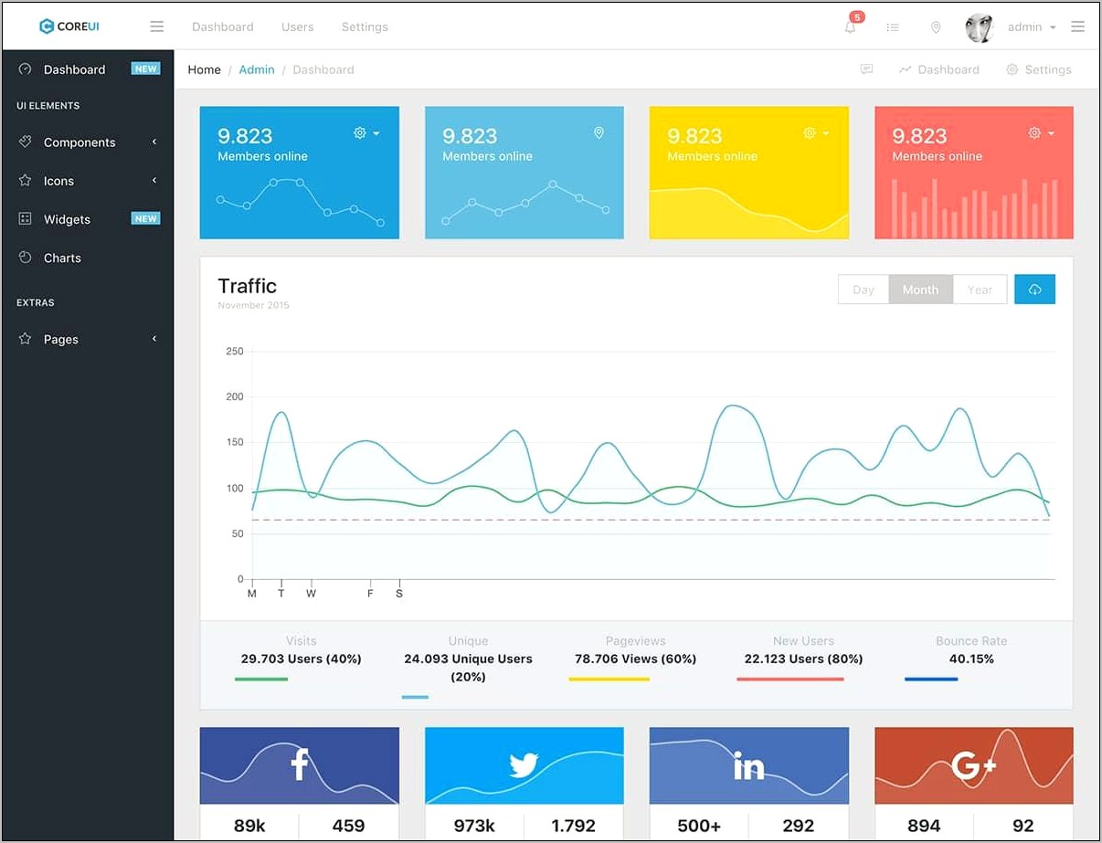 Admint Responsive Admin Dashboard Template Download