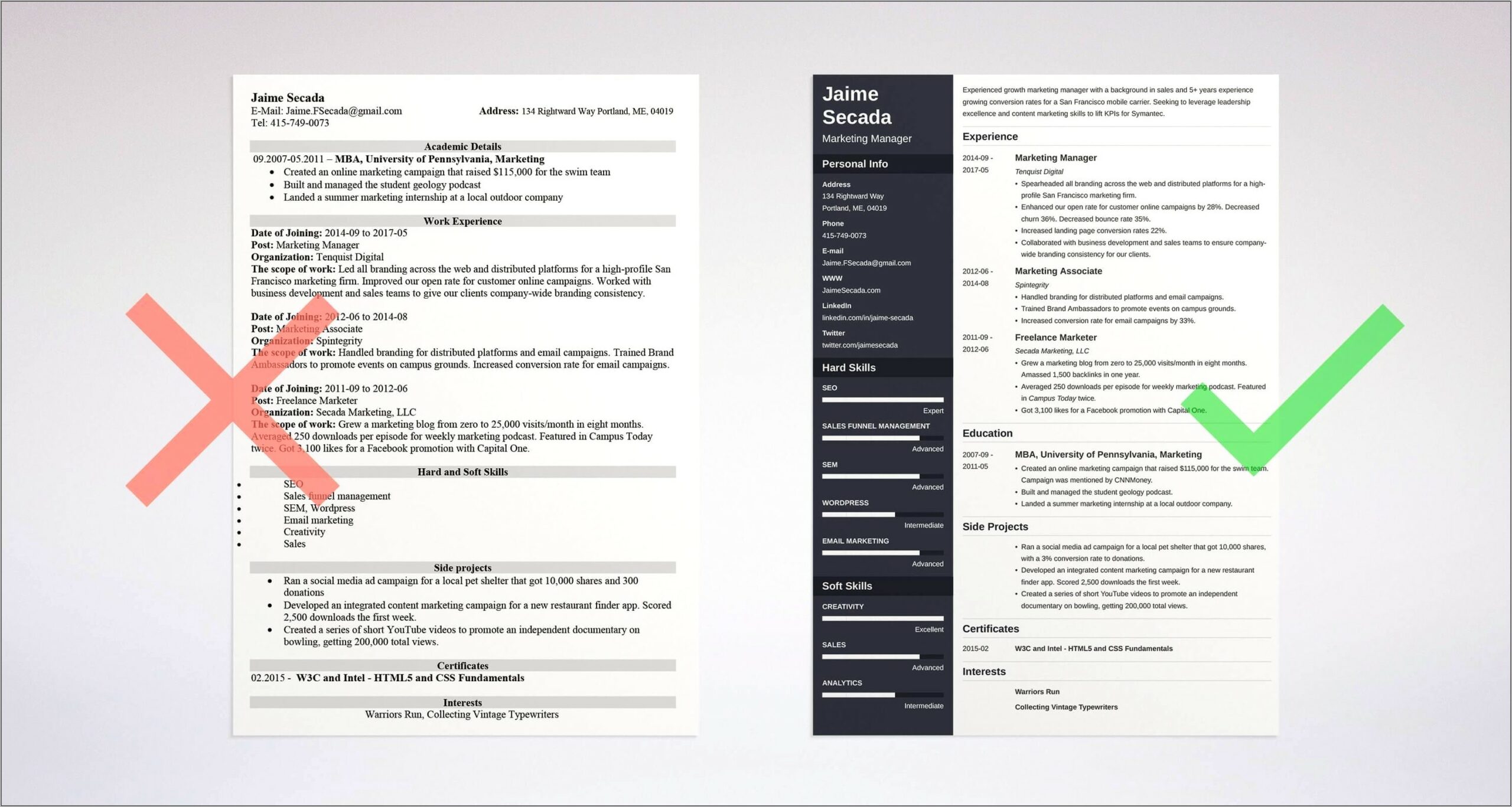 Advertising Job Description Resume Sample