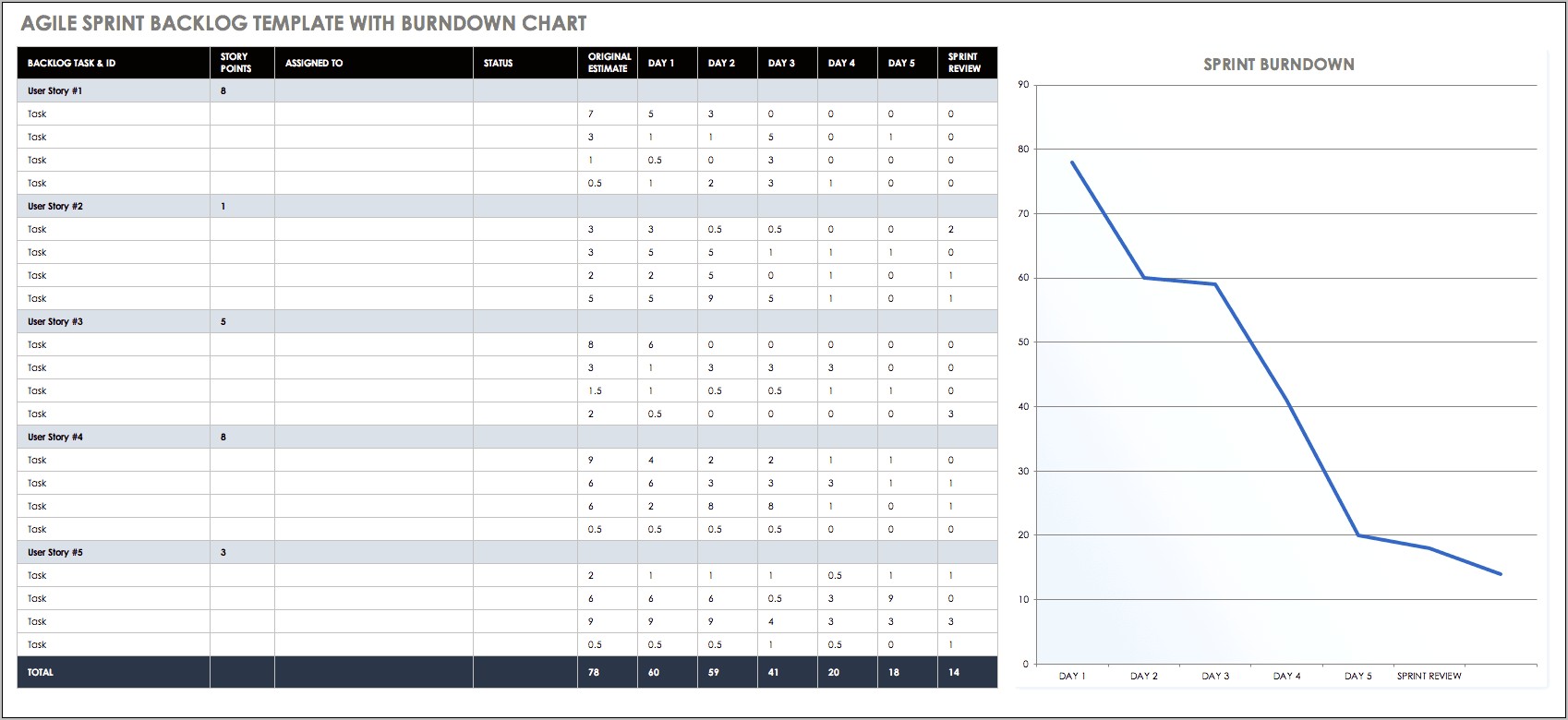 Agile Project Management Excel Template Download