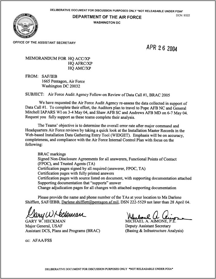 Air Force Memorandum Afrc Template Download