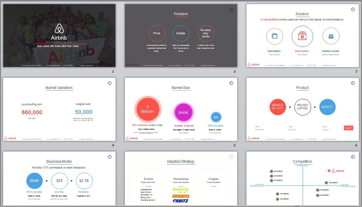 Airbnb Pitch Deck Template Ppt Download