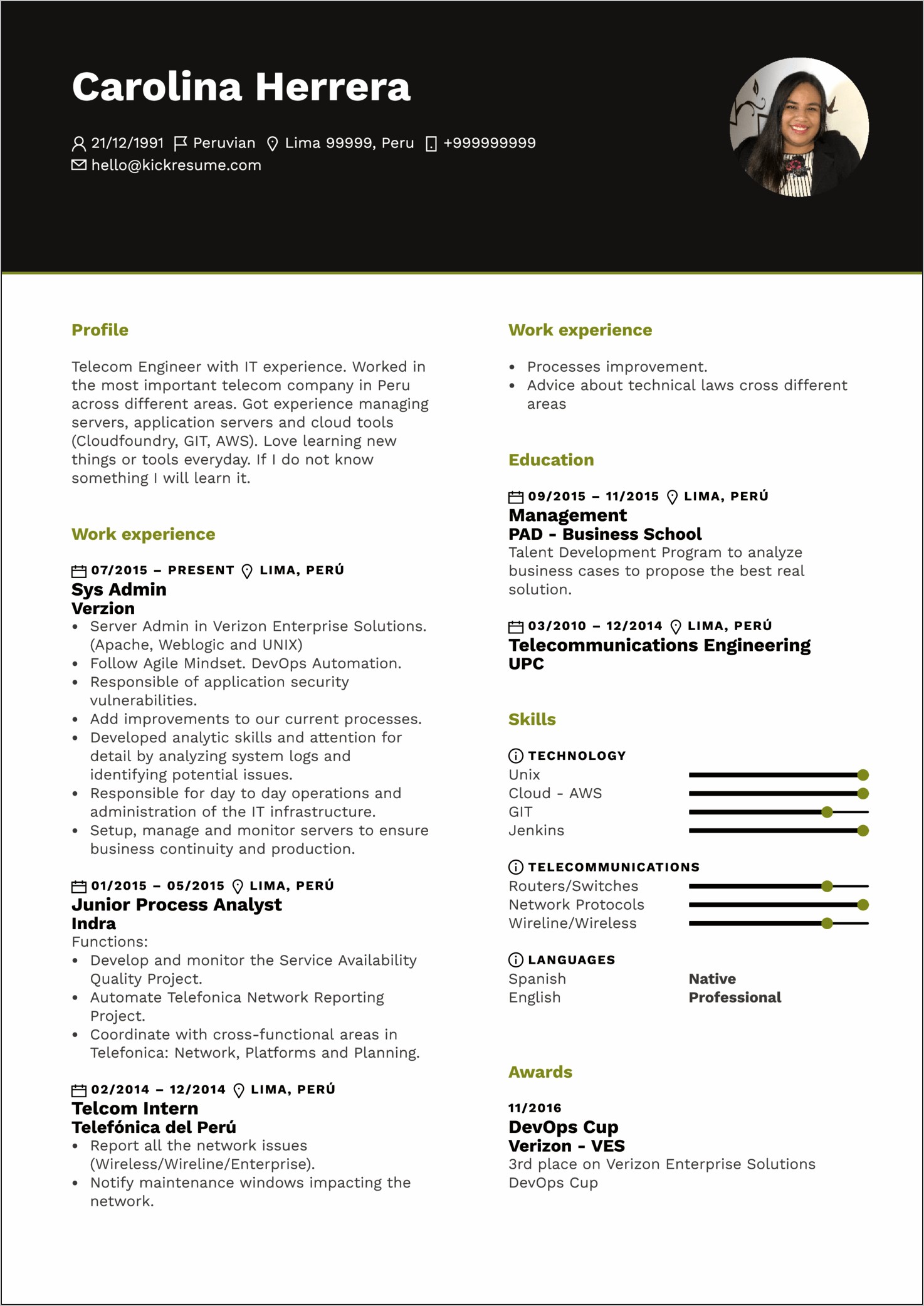 Amazon Area Manager Resume Sample