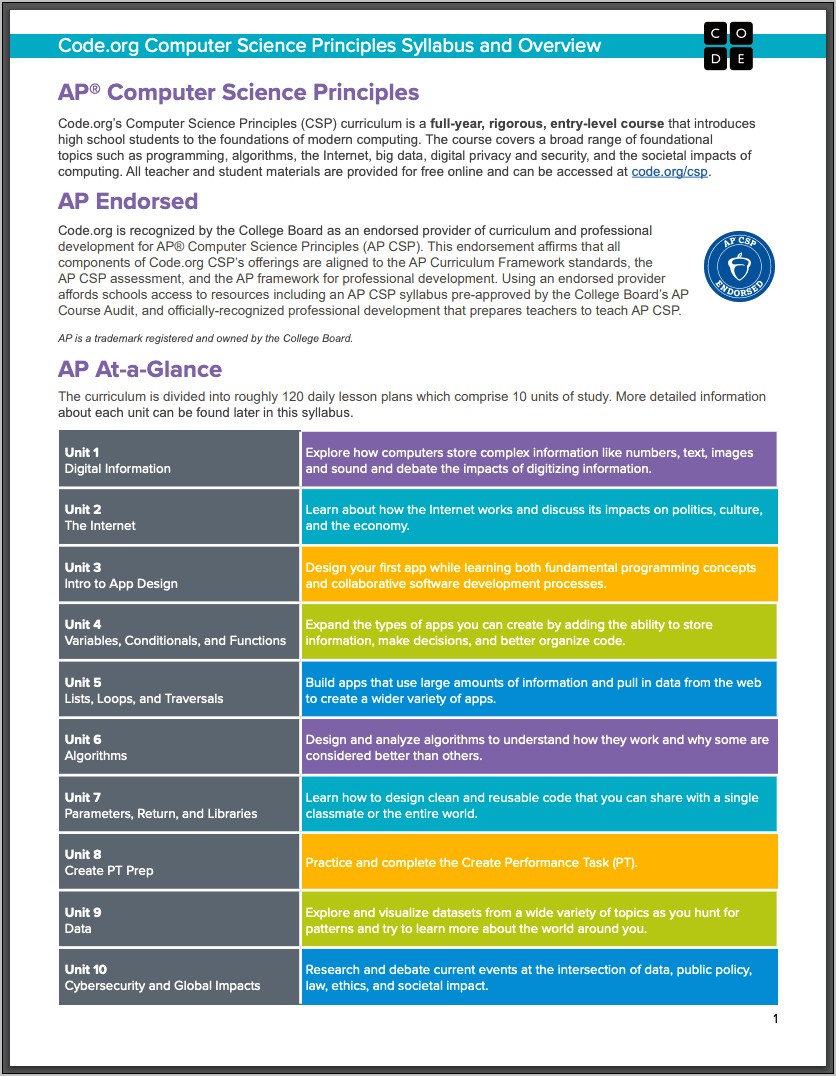 Ap Computer Science Principles Explore Download Template