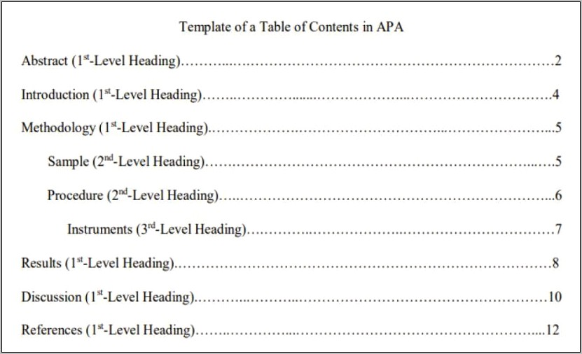 Apa Template With Heading And Bullet Points Download