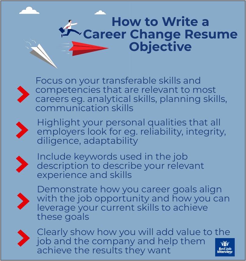 Are Objectives Needed On Resumes