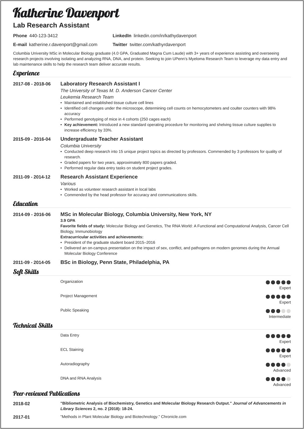 Article Research Assistant Resume Samples