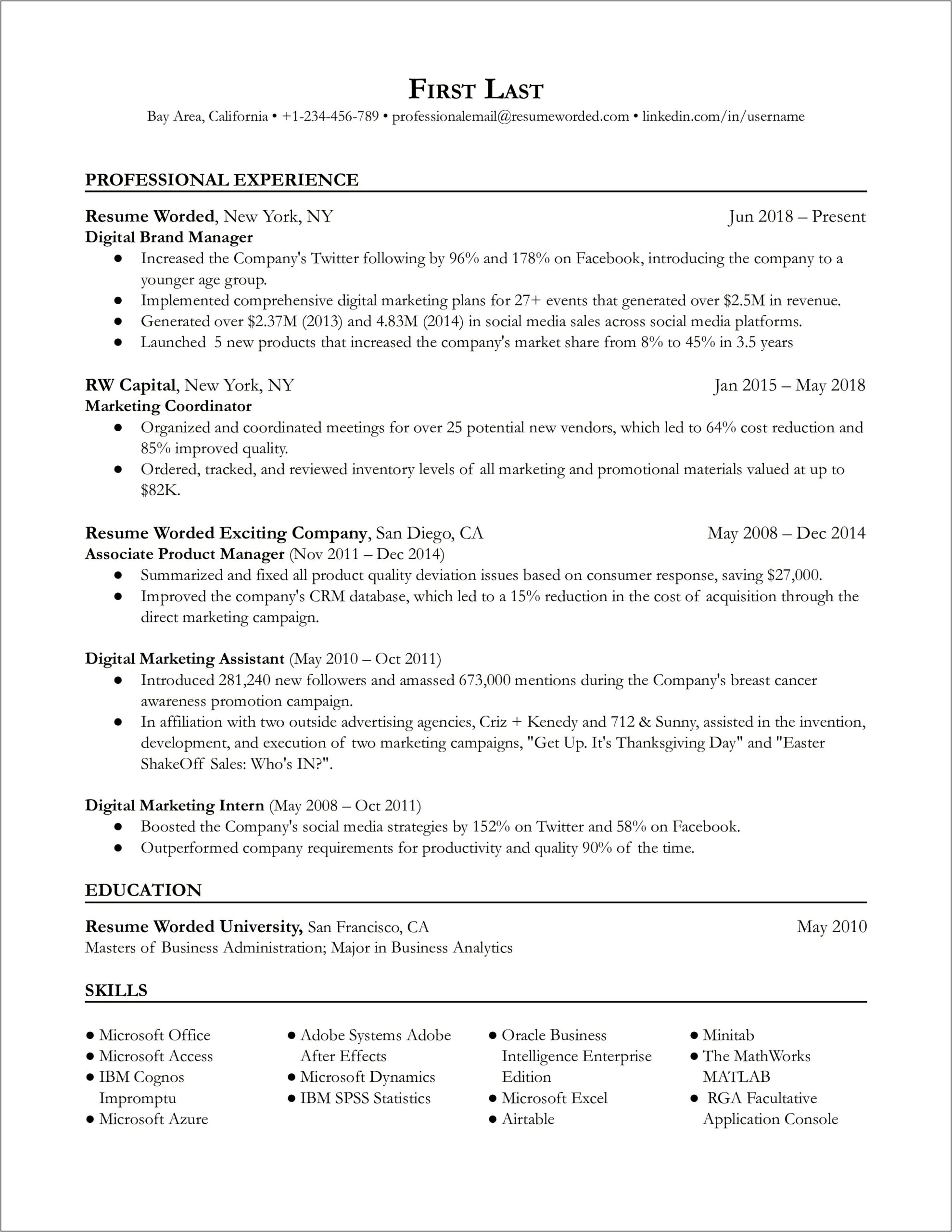 Assistant Brand Manager Resume Example