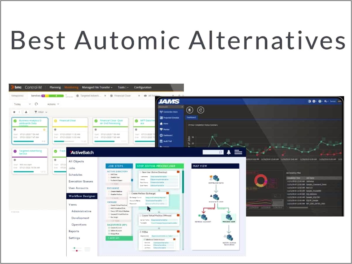 Automic Job Scheduler Sample Resumes