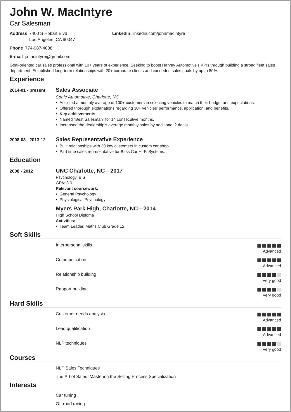 Automotive Internet Sales Objective Resume