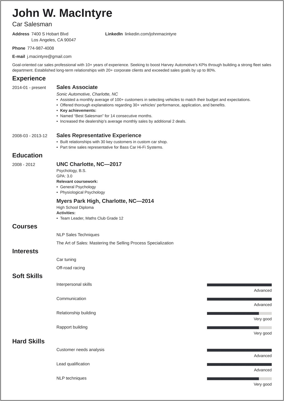 Automotive Sales Job Resume Sample