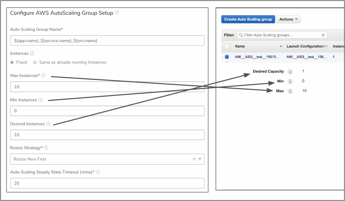 Aws Autoscaling Groups Resume Example