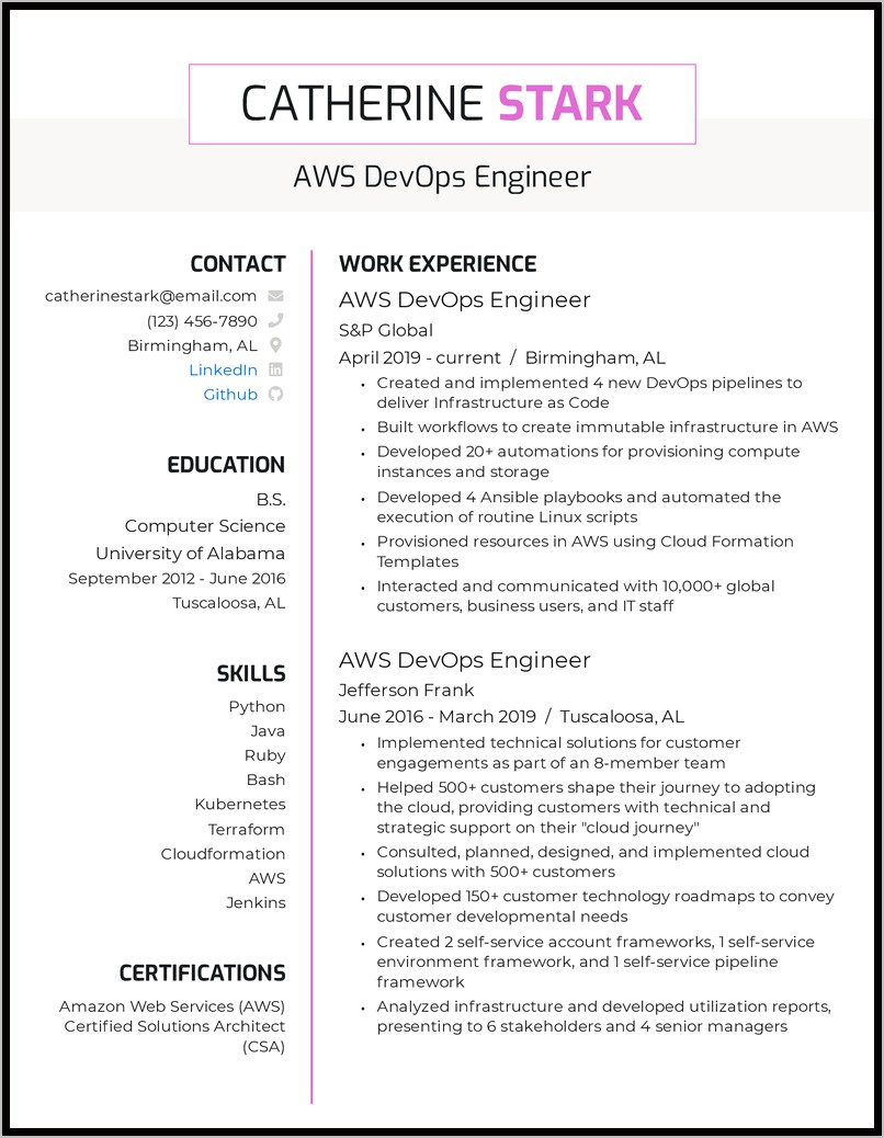 Aws Cloud Engineer Resume Sample