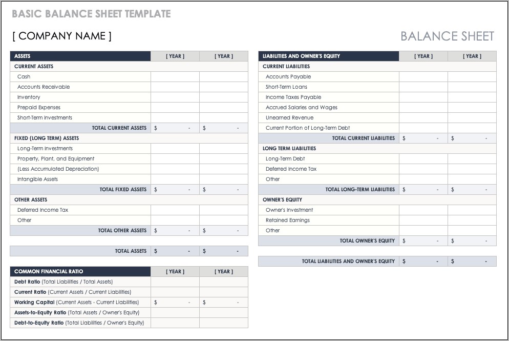 Balance Sheet Analysis Excel Template Download