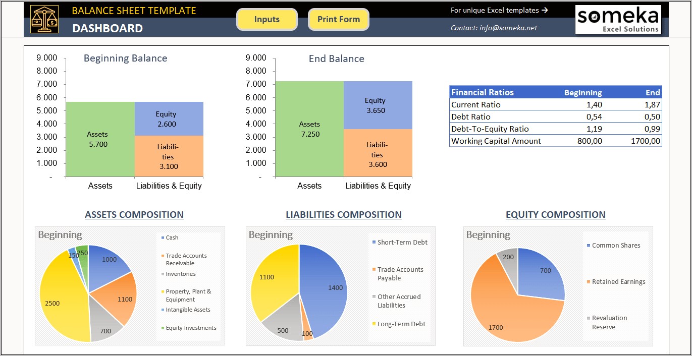 Balance Sheet Template Excel Pizza Download