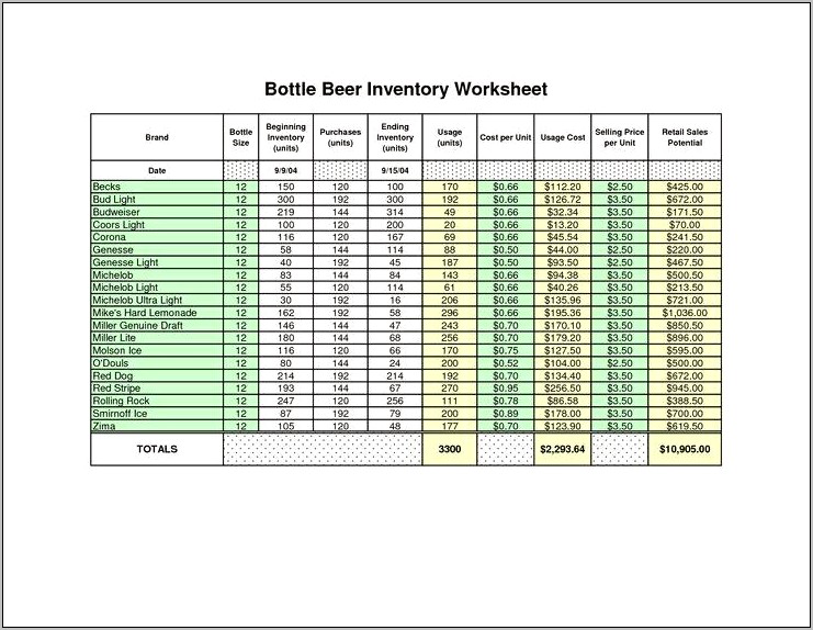 Bar Beverage Excel Format Inventory Template Download