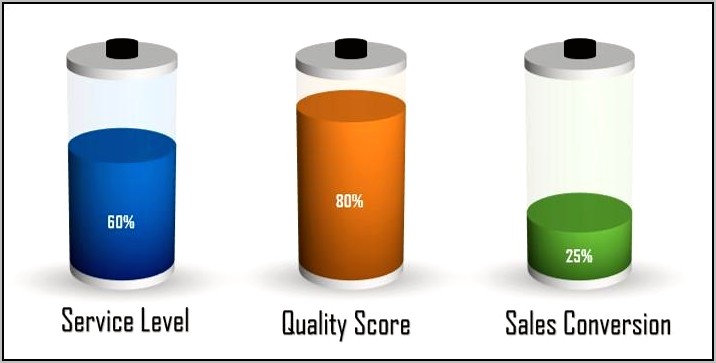 Battery Chart In Excel Template Download